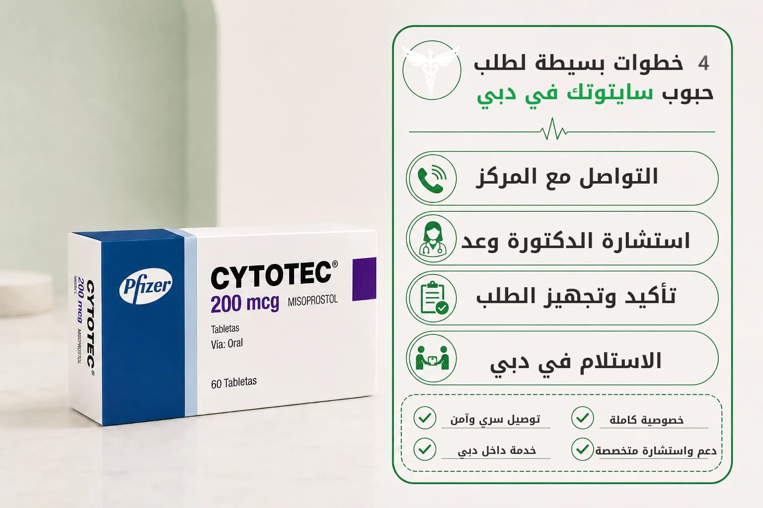 4 خطوات بسيطة لطلب حبوب سايتوتك في دبي - التواصل مع المركز، استشارة الدكتورة وعد، تأكيد الطلب، والاستلام